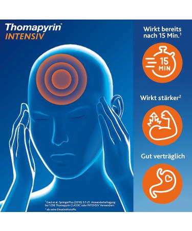 Thomapyrin INTENSIV Tablets - Relief for Intense Headaches & Migraines - 20 Pieces - 3x Power for Fast Action - Buy Online on GoSupps.com