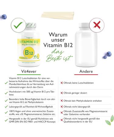 Premium Vegan Vitamin B12 Lozenges - 365 Lemon Flavored Methylcobalamin - High Dosage & Lab Tested - Buy Online on GoSupps.com