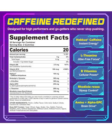 Energy & Focus Gummies with 100mg Caffeine Anhydrous for Gamers Workers Weekend Warriors Hakkue Brain Supplement + L-Theanine B12 & B6 Boosts Fast Energized Concentration Reaction Speed 1Pack 60 Count (Pack of 1) - Buy Online on GoSupps.com