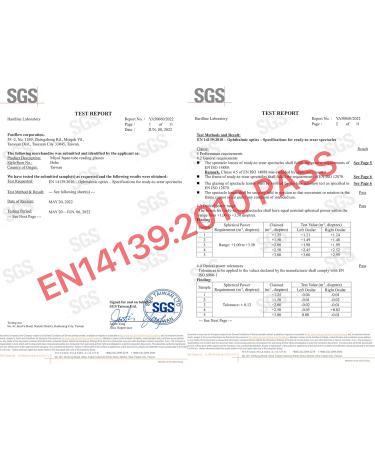 Women & Men Blue Light Blocking Reading Glasses - Slim Compact Anti Eyestrain Readers - Super01-Twins 1.25x - Buy Online on GoSupps.com