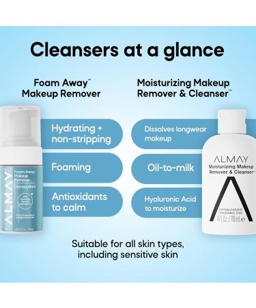 Almay Foam Away Makeup Remover Gentle Face Cleanser Hypoallergenic Face Wash Cruelty-Free Skincare Vegan 100 2.87 fl oz - Buy Online on GoSupps.com