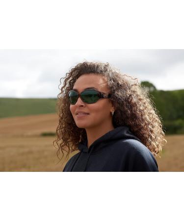 MigraLens PurFect Migraine Relief Glasses for Women - Green Lenses, Tortoiseshell Brown - Ideal for Outdoors and Digital Screens - Buy Online on GoSupps.com