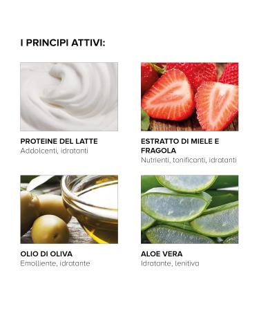 Cotril Hydra Hydrating & Anti-Oxidizing Mask 200ml | Nourishing Antioxidant Hair Treatment for All Hair Types - International Shipping Available - Buy Online on GoSupps.com