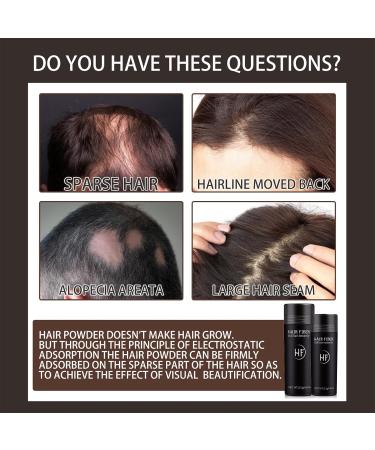 Hair Fibres Black Hair Building Fibres Professional Quality Hair Fibers Powder for Thinning Hair Thickener Natural Hair Fiber Instantly Conceals Hair Loss for Bald Spots & Thinning Hair(Black) - Buy Online on GoSupps.com