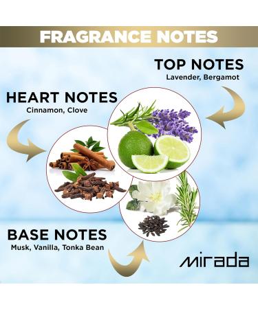 MIRADA Verato White Musk Women's Eau de Parfum (EDP) 3.4 FL. Oz (100ml) Women s Perfume with Notes of Lavender Bergamot Cinnamon Clove Musk Vanilla Tonka Bean - Buy Online on GoSupps.com