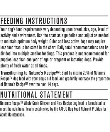 Nature's Recipe Adult Whole Grain Dry Dog Food Chicken and Rice Recipe 1.8kg (Pack of 4) Chicken Barley & Brown Rice 450 g (Pack of 4) - Buy Online on GoSupps.com