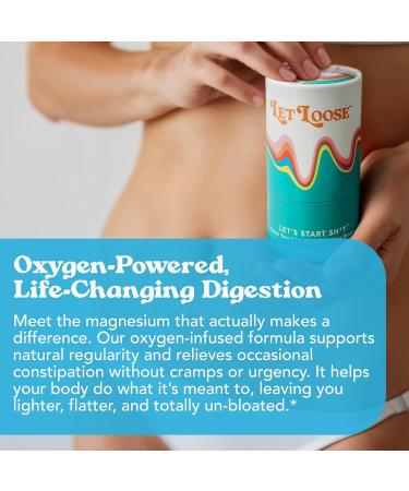 Let Loose Daily Constipation Relief Pills - Ozonated Magnesium Oxide to Support Smooth Bowel Movements, Bloating Relief, Gentle Gut Cleanse Detox for Women and Men, 30 Capsules - Buy Online on GoSupps.com
