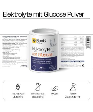Raab Vitalfood Electrolyte with Glucose - Vegan Isotonic Powder 190g for Best Hydration Easy-to-Dose with Measuring Spoon - Buy Online on GoSupps.com