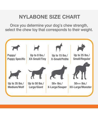 Nylabone Extreme Tough Dog Chew Toy Monster Beef Thigh Cleans Teeth Beef Flavour XXL for Dogs Over 23 kg package may vary - Buy Online on GoSupps.com