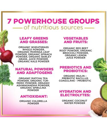 Greens Powder Superfood - Premium Super Greens Juice Powder - Packed with Probiotics Wheat Grass Enzymes Spirulina Chlorella for Digestive & Gut Health Smoothie Drink Mix - 28 Servings - Buy Online on GoSupps.com