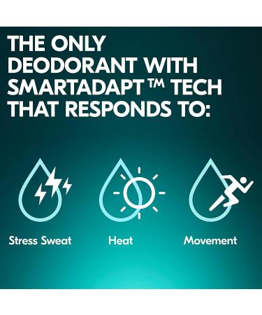 Degree Unlimited Antiperspirant Deodorant Stick 2 Count - SmartAdapt Tech, 2.7 oz - Buy Online on GoSupps.com