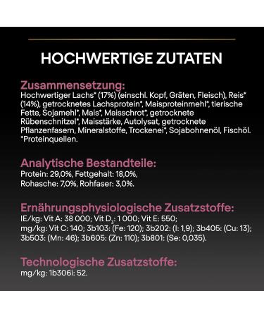 PRO PLAN Medium Adult Sensitive Skin Rich in Salmon - 14kg - Dry Food for Medium Adult Dogs with Sensitive Skin - Buy Online on GoSupps.com