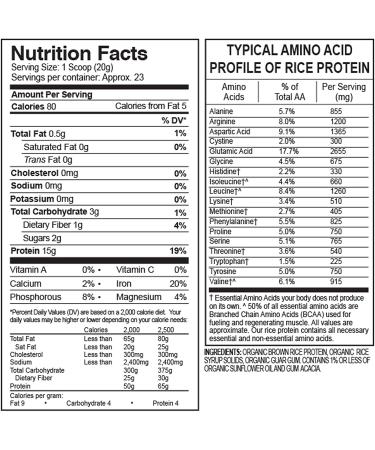 Growing Naturals Organic Premium Plant Based Protein Powder - Original Pure Rice Protein | Non-GMO, Vegan, Gluten-Free, Keto Friendly, Shelf-Stable | 1 lb (Pack of 1) - Buy Online on GoSupps.com