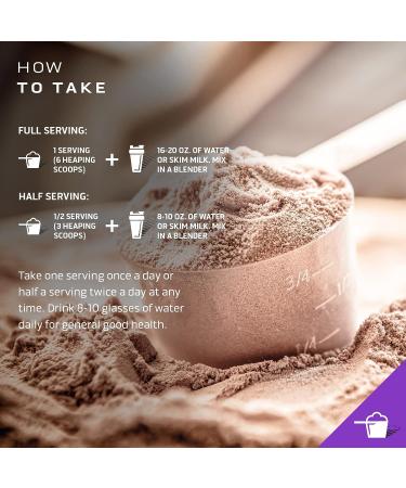 MuscleTech Mass-Tech Extreme 2000 Mass Gainer | Whey Protein Powder with Creatine & Carbs | Max-Protein Weight Gainer for Women & Men | Triple Chocolate | 6lbs - Buy Online on GoSupps.com