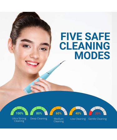 Meeteasy Dental Cleaner Tool Kit for Adults - 100% Safe Dental Care - Buy Online on GoSupps.com