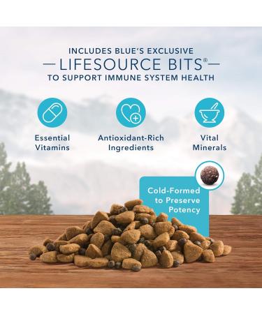 Blue Buffalo Wilderness High Protein Grain Free Natural Adult Large Breed Dry Dog Food Chicken 10.8kg bag - 24 lb kibble Large Breed Chicken High Protein Grain Free - Buy Online on GoSupps.com