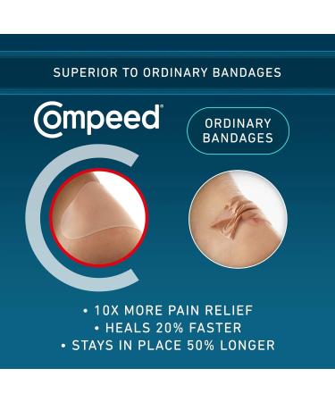Compeed Advanced Corn Care Hydrocolloid Bandage Cushions - 10 Count (5 Packs) | Corn Toe Pads for Foot Corn Prevention & Treatment - Buy Online on GoSupps.com