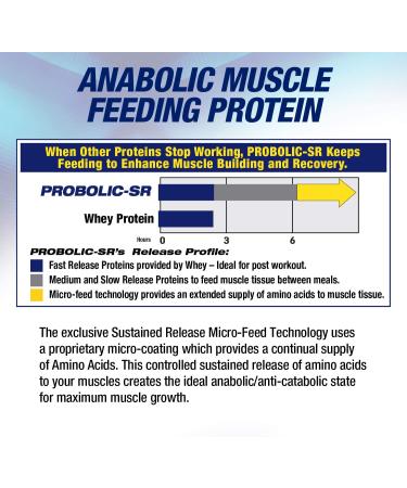 MHP Probolic-SR Sustained Release Protein Powder 4lbs - 24g Protein, BCAAs, Glutamine, Arginine - Pre, Post, Nighttime - Chocolate Flavor - 52 Servings - Buy Online on GoSupps.com