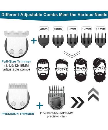 Hatteker 5-in-1 Beard Trimmer & Hair Clipper Kit - Cordless, USB Rechargeable, Waterproof Grooming for Men - Buy Online on GoSupps.com
