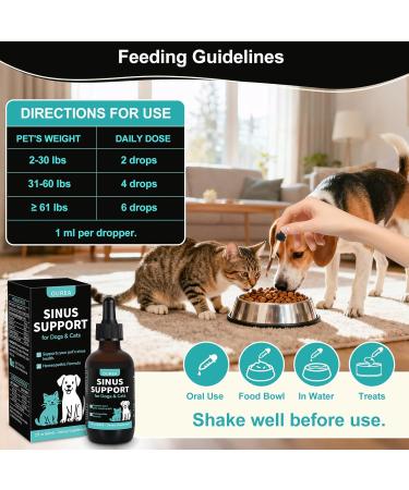 Nasal Health Support Drops for Cats & Dogs Pet Sinus & Respiratory Comfort Supplement Helps Maintain Clear Breathing Supports Seasonal Wellness & Immune Function - Buy Online on GoSupps.com