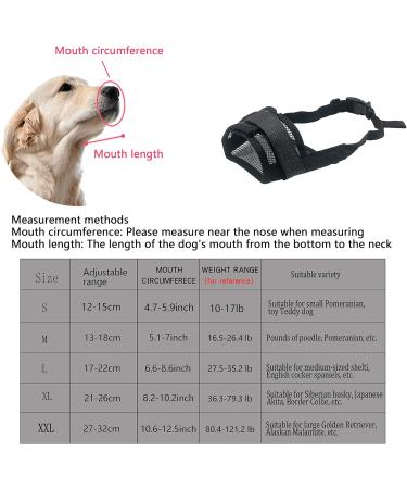 Yaodhaod Adjustable Nylon Mesh Dog Muzzle - Breathable Comfortable & Anti-Biting - Perfect for Small Dogs (Black) - Buy Online on GoSupps.com