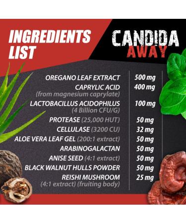 Candida Away Extra Strength Formula - Natural Detox Supplement for Digestive Health - 60 Capsules - Buy Online on GoSupps.com
