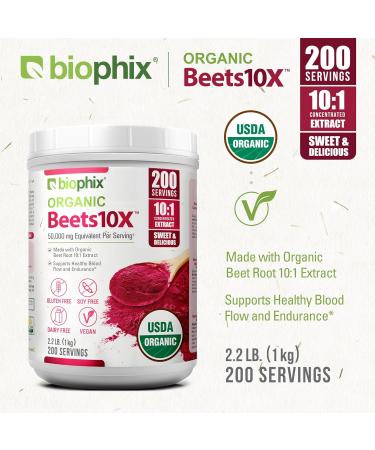 Buy Biophix Organic Beets 10X Beet Root Powder 2.2 lb - Superfood Antioxidant & Heart Health Support | No Sugar Added - Shop Now - Buy Online on GoSupps.com