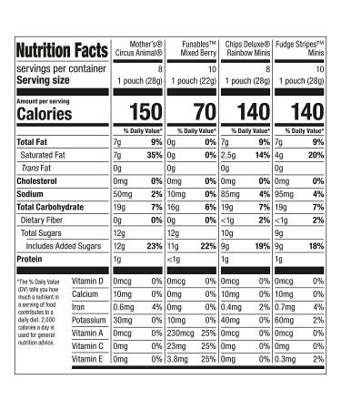 Keebler Sweet Treat Variety Pack - Fudge Stripes & Chips Deluxe Minis, Circus Animal Cookies, Fruit Snacks 36 oz - Buy Online on GoSupps.com