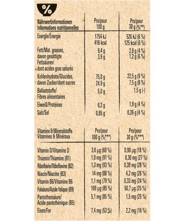 Nestl Cerealien Cini Minis 375g 3er Pack (3 x 375g) - Buy Online on GoSupps.com