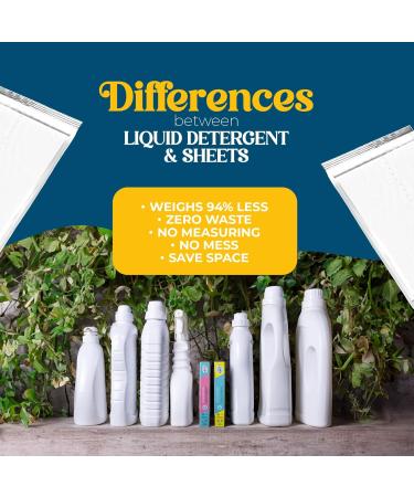 Wave Laundry Detergent Sheets - Scented 32 Loads - Fast-Dissolving & Powerful Multi-Purpose Cleaner - Eco-Friendly Plastic-Free Clean Breeze 32 Count - Buy Online on GoSupps.com