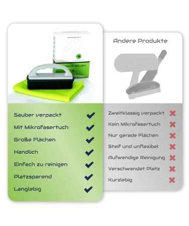 CAREAPRO Rubber Brush & Cleaning Cloth Set - Efficient Dog Hair Remover for Cars & Home Upholstery - Buy Online on GoSupps.com