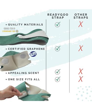 ReadyGoo Emerald Face Slimming Strap with Graphene | Double Chin Reducer & Jawline Shaper | Skin Toning Belt for Men & Women | Anti-Wrinkle Face Lift Solution - Buy Online on GoSupps.com