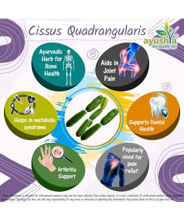 Organic Ayushya Cissus Quadrangularis Capsules - 60 Capsules for Natural Bone Health - Buy Online on GoSupps.com