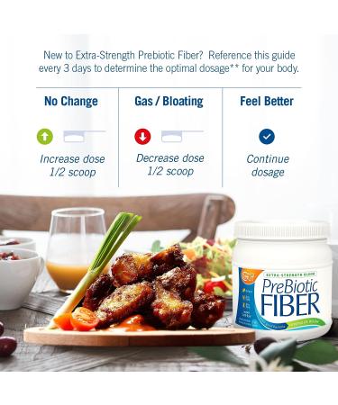 Great Gut Prebiotic Fiber Powder - Unflavored Sunfiber Blend | 20oz, 90 Servings - Buy Online on GoSupps.com