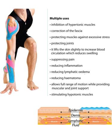 3-Pack Kinesiology Tape Pro Athletic Sports - Knee, Ankle, Muscle Support | Dynamic Physical Therapy | Strong, Rock-Breathable & Water Resistant Cotton Roll | Pre-Cut 10 Strips - Black - Buy Online on GoSupps.com