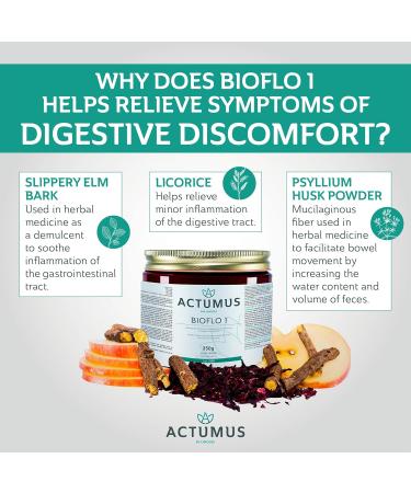ACTUMUS BIOFLO 1 Natural Easy Mixing Powder Blend of Fibers and Herbs Improves Intestinal Transit 350g (2 Pack) BIOFLO 1 350 g (Pack of 2) - Buy Online on GoSupps.com