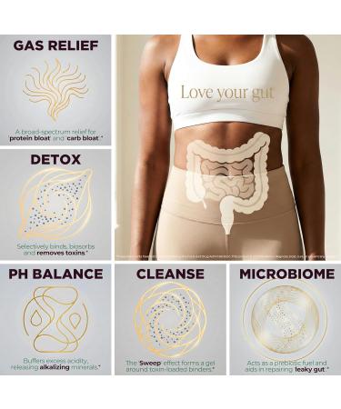 TODICAMP Black Queen Colon Cleanse & Bloating Relief for Women - Gut Cleanse Detox for Women Zeolite Detox Fiber Supplement for Women Activated Charcoal Capsules Psyllium Husk & Chlorella - Buy Online on GoSupps.com