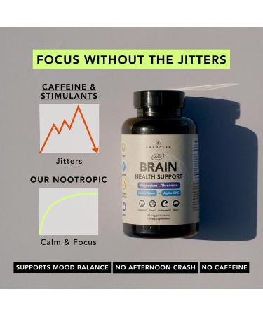 AMANDEAN Nootropic Brain Supplements for Memory and Focus Improves Mental Clarity and Cognitive Function Magnesium L-Threonate (Magtein) Lions Mane and Alpha GPC - (90 Veggie Capsules) - Buy Online on GoSupps.com