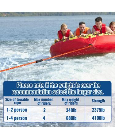 Affordura 4-Section Boat Tow Rope for Tubing | Tube Ropes with Storage Bag & Rope Keeper | Red | 1-4 Rider - Buy Online on GoSupps.com