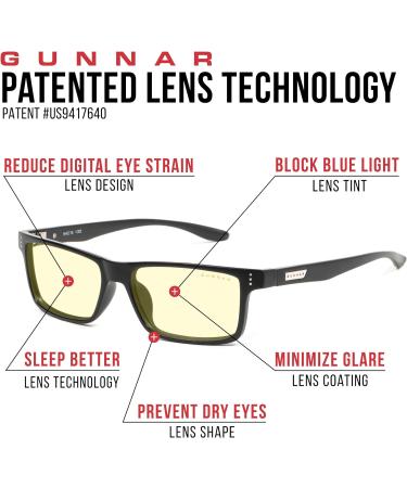 Gunnar Vertex +2.0 Gaming Glasses | 65% Blue Light Filter & 100% UV Protection | Premium Eye-Saving Comfort - Buy Online on GoSupps.com