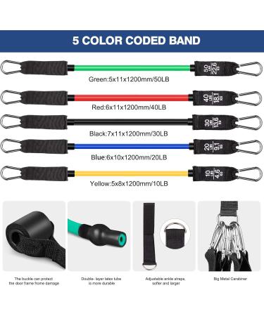 Sensyne Resistance Bands Set 16PCS Exercise Band for Working Out Up to 150 lbs for Indoor and Outdoor Sports Fitness Suspension Speed Strength Baseball Softball Training Home Gym Yoga - Buy Online on GoSupps.com