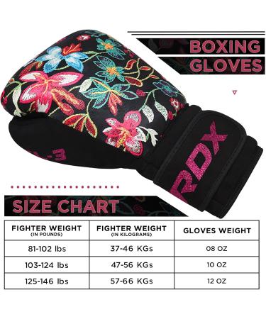 RDX Women's Boxing Gloves - Pink & Black Kickboxing Muay Thai Sparring Martial Arts Training - 8 10 12 oz Options - Buy Online on GoSupps.com