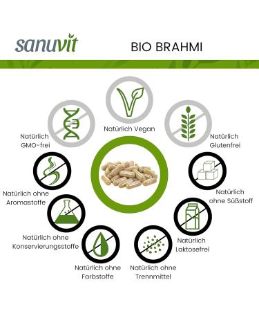 Sanuvit Brahmi BIO - 120 Capsules | Pure Hypoallergenic Supplement Direct from Manufacturer - Shop Now! - Buy Online on GoSupps.com