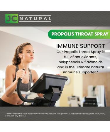 CGMLABS Propolis Throat Spray 1 fl oz - Alcohol-Free Immune Support & Antioxidant - Buy Online on GoSupps.com