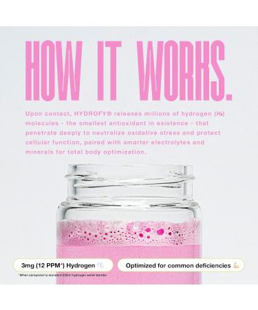 Hydrofy Hydrogen Water + Electrolytes Drink Mix - Variety Pack | H2 Hydration Packets with Molecular Hydrogen Sodium Potassium Magnesium | Lemon Lime Raspberry Orange + Caffeine | 12 Count Variety with and without Caff  - Buy Online on GoSupps.com