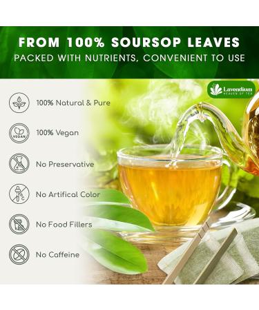 Premium 135 Bags Soursop Graviola Honey Soursop Leaves - Buy Online on GoSupps.com