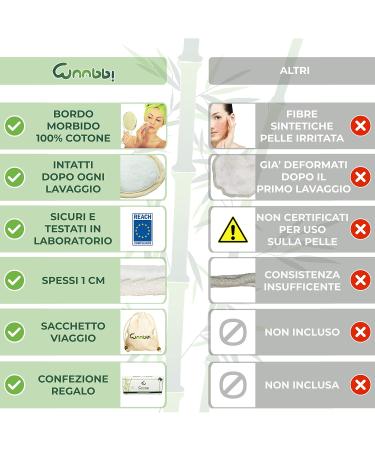 Shop Slimming Pads - 16 Reusable Bamboo Cotton Makeup Remover Pads with Travel & Laundry Bags | Eco-Friendly International Shipping - Buy Online on GoSupps.com