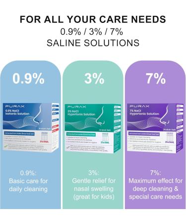 PURAX Saline Solution 7% Hypertonic Saline Solution for Nasal Care and Eyes Nasal Cleanse for Adults and All Ages- 21 Count (5ml Each) - Buy Online on GoSupps.com