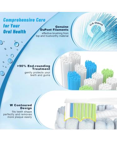 Zafuo Replacement Toothbrush Heads for Philips Sonicare Screw-on Toothbrushes Replacement Heads Compatible with Phillips Sonic Care E-Series Electric Toothbrushes (2 Pack) - Buy Online on GoSupps.com