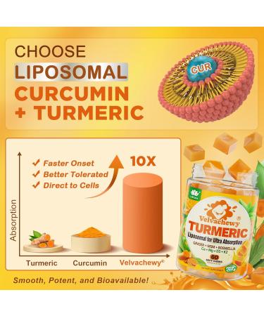 Liposomal Turmeric Curcumin 2000mg + Calcium 600mg & Vitamin D3 K2 Sugar Free Turmeric and Ginger Supplement Chews Gummies with Black Pepper Supports Healthy Response - 95% Curcuminoids Vegan 60ct - Buy Online on GoSupps.com